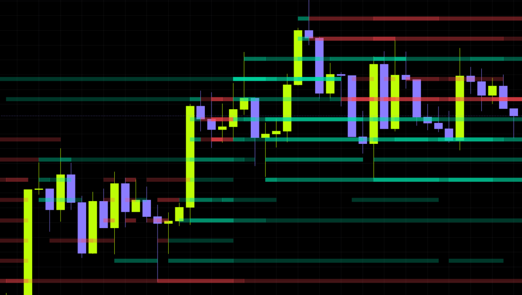 Turn "Create gap when price touches stripe" off and the stripes print straight over the candles