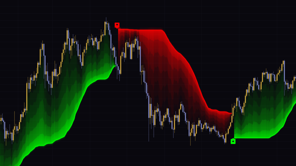 出来高の重心で判定するトレイル型トレンドフィルター「VWAP Deviation Trend」を図解レビュー