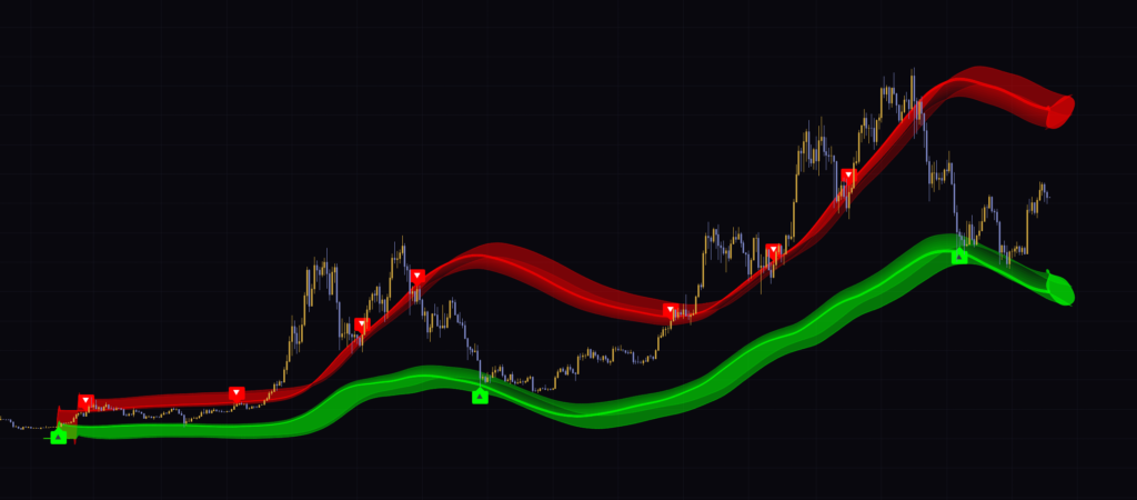 3D Trend Vortex [BOSWaves]