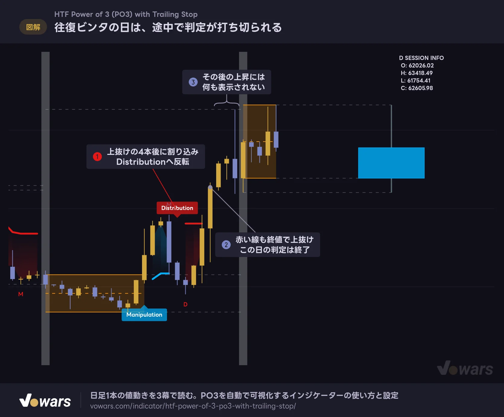 往復ビンタの日は、途中で判定が打ち切られる