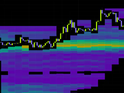 清算データを使わずに流動性が消化された価格帯を炙り出すインジケーター「Whale Liquidity and Absorption Profile」