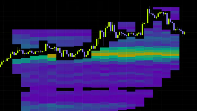清算データを使わずに流動性が消化された価格帯を炙り出すインジケーター「Whale Liquidity and Absorption Profile」