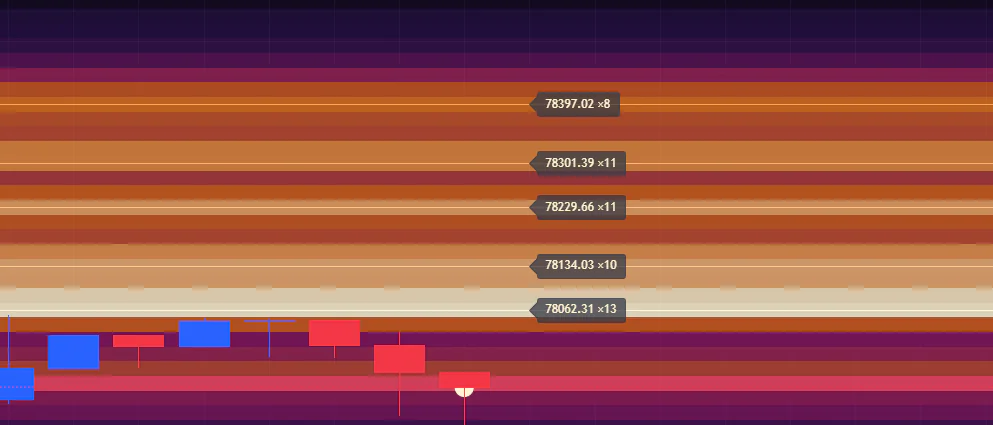 Fibonacci Gravity Clusters