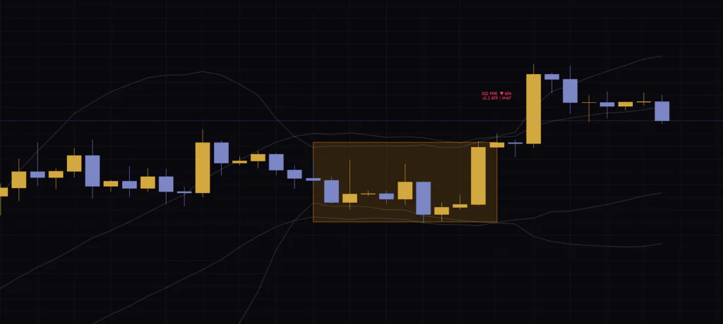 Squeeze AI - Breakout Direction Probability