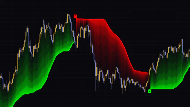 出来高の重心で判定するトレイル型トレンドフィルター「VWAP Deviation Trend」を図解レビュー